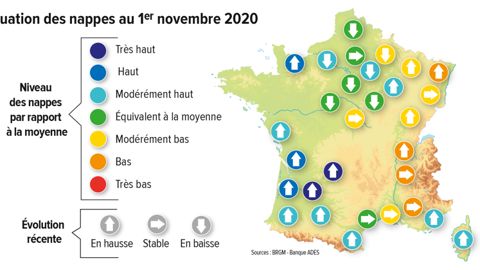 ©GFA d’après ©GFA d’après